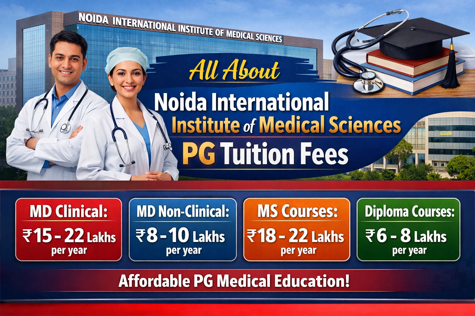 All About Noida International Institute of Medical Sciences PG Tuition Fees